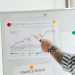 wycena akcji spółek giełdowych przed inwestycją